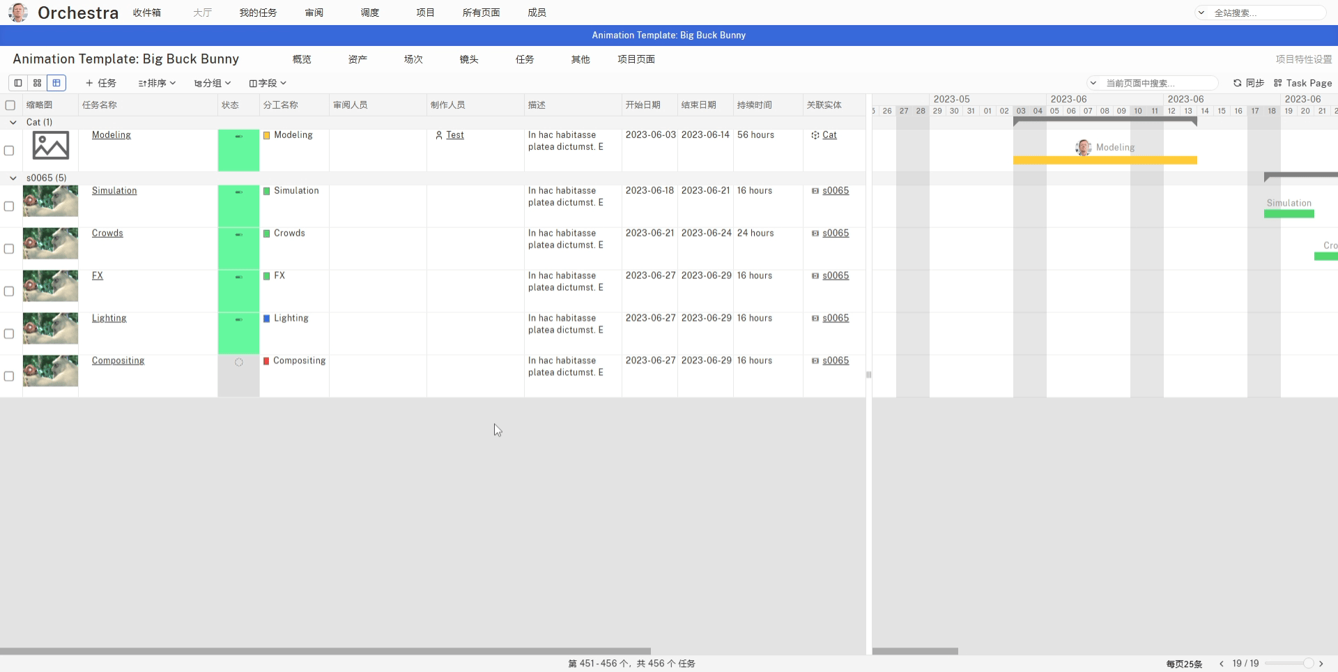 Agile Kanban Assign Artist Agile Kanban Assign Artist