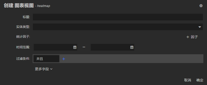 Chart page create heatmap widget panel
