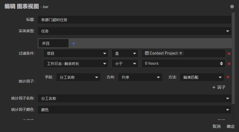 Chart page edit bar chart widget