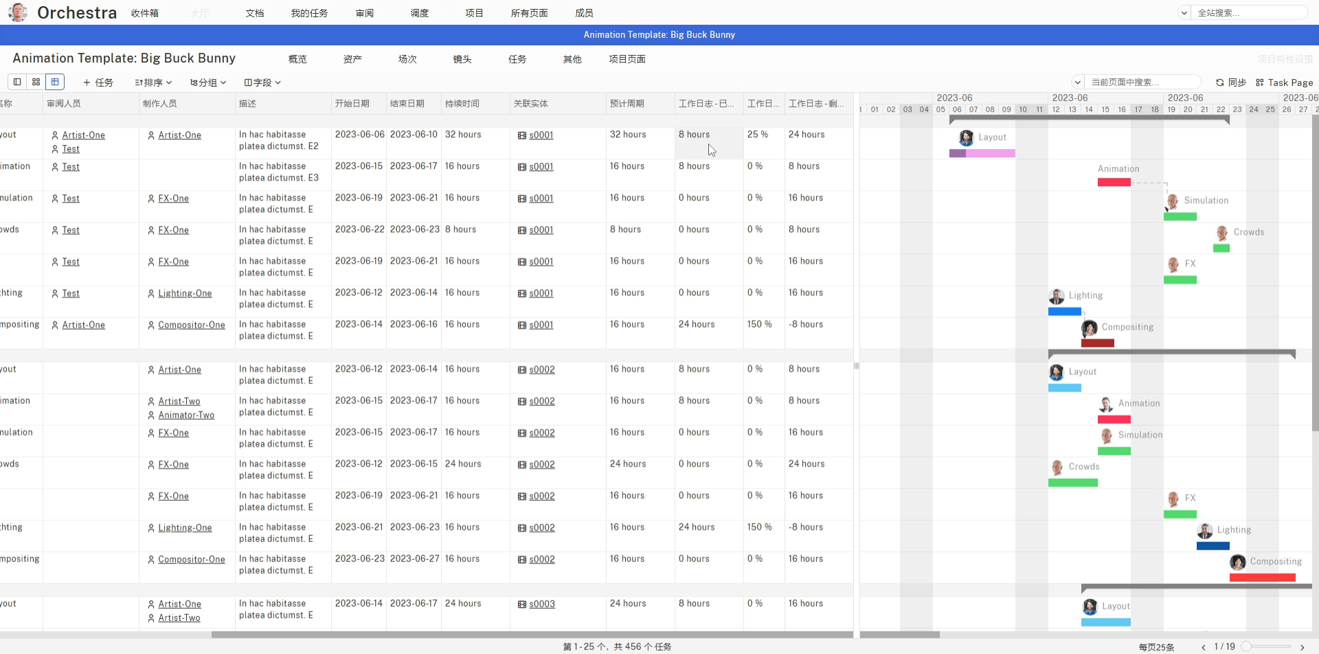 Gantt page add time log