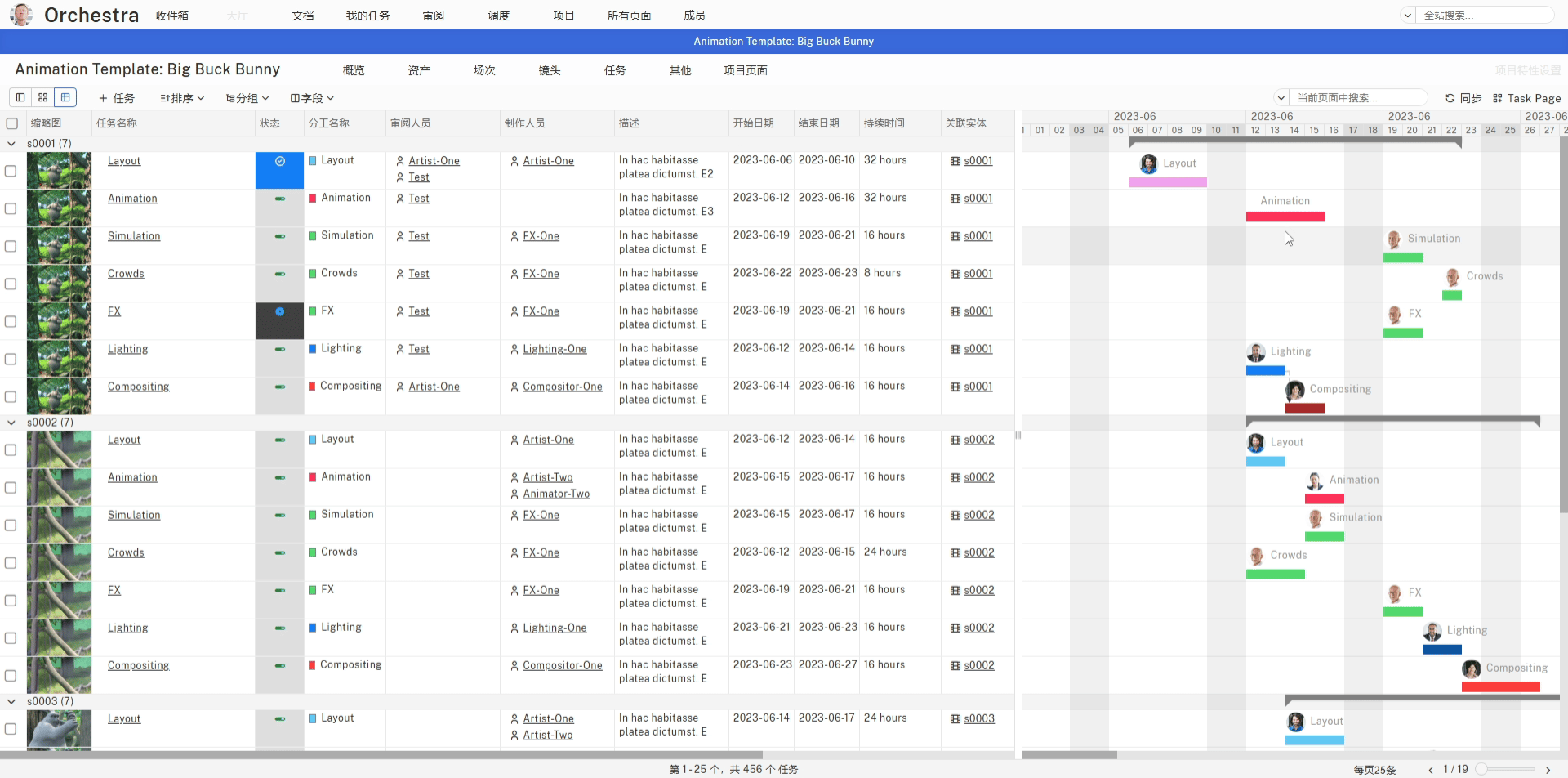 Gantt page drag due date