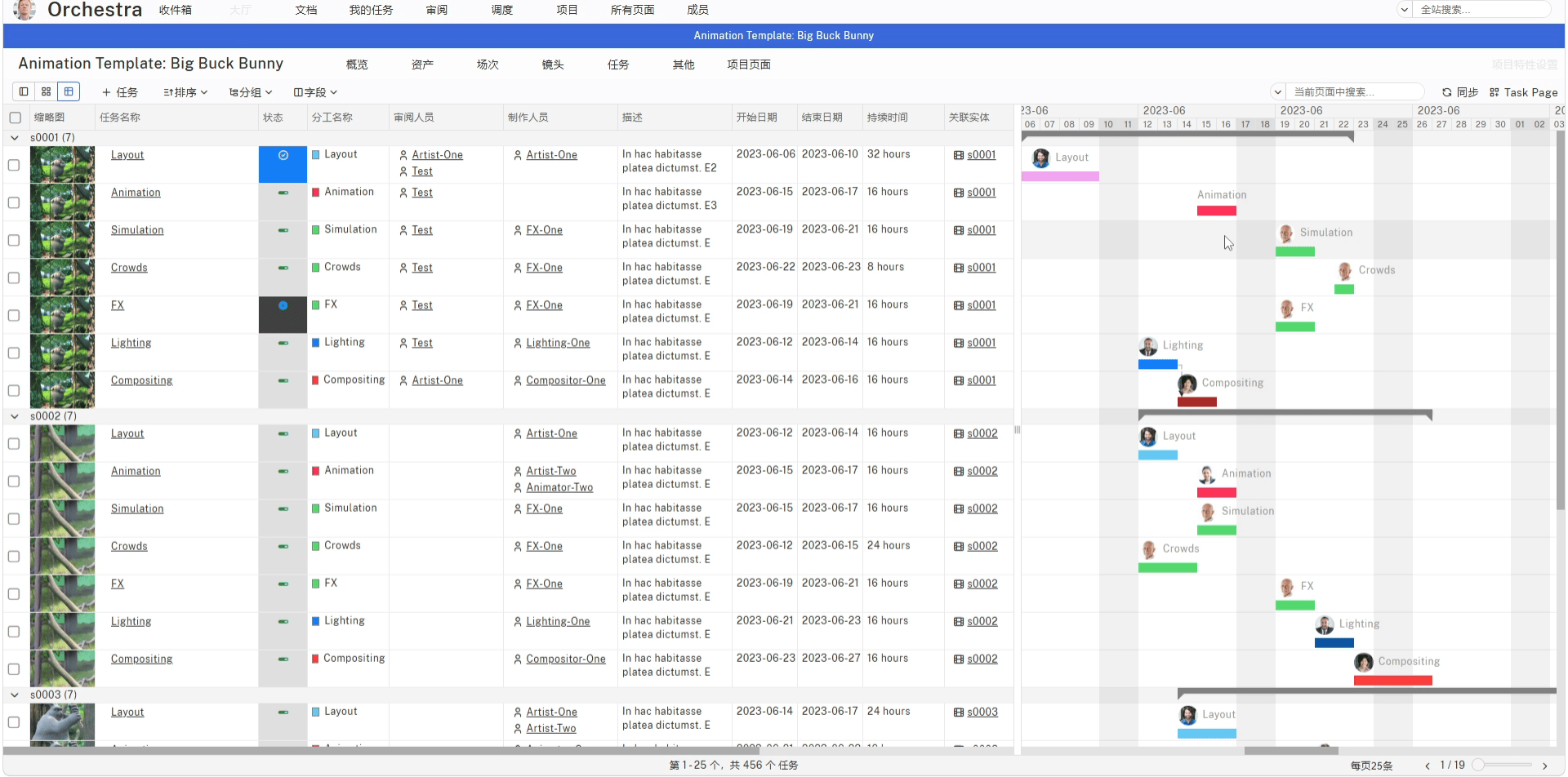 Gantt page drag task dependency line