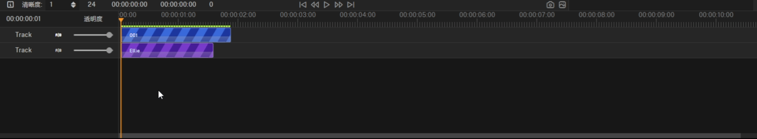 Reviewer page scale timeaxis
